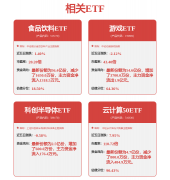 <b>证券之星对点、判断连结中立</b>