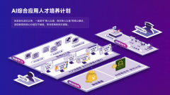 <b>术正正在帮力人类降服科技的星辰大海</b>